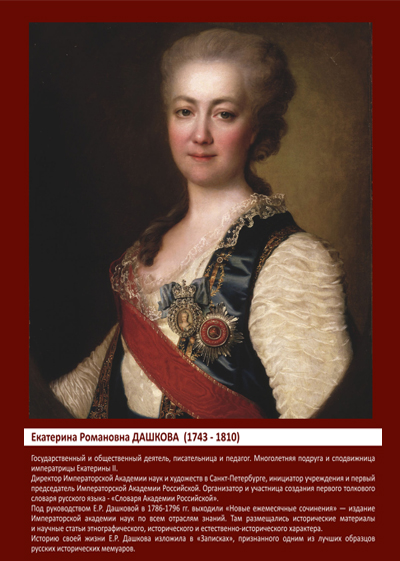  Выставка «Женщины-историки. Портреты»